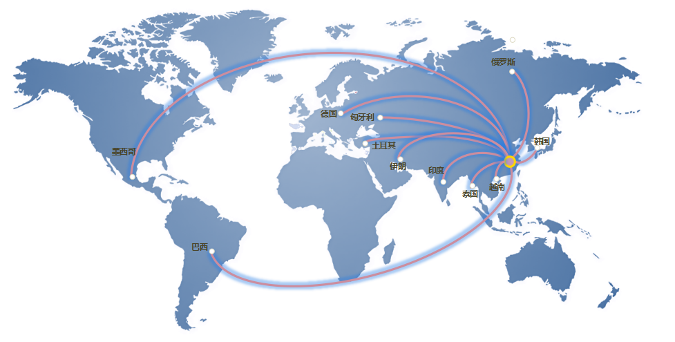 Sunsky global export map Asia Europe America