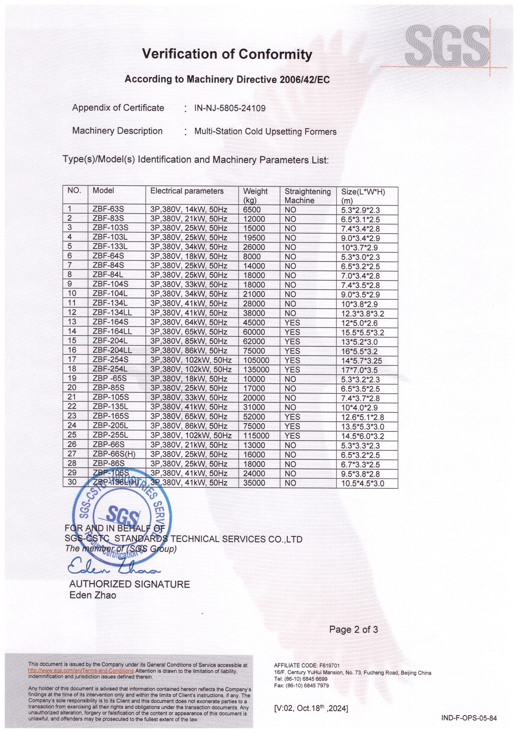 CE MD certificate appendix A, ZBF series machine parameters list Sunsky cold heading machine